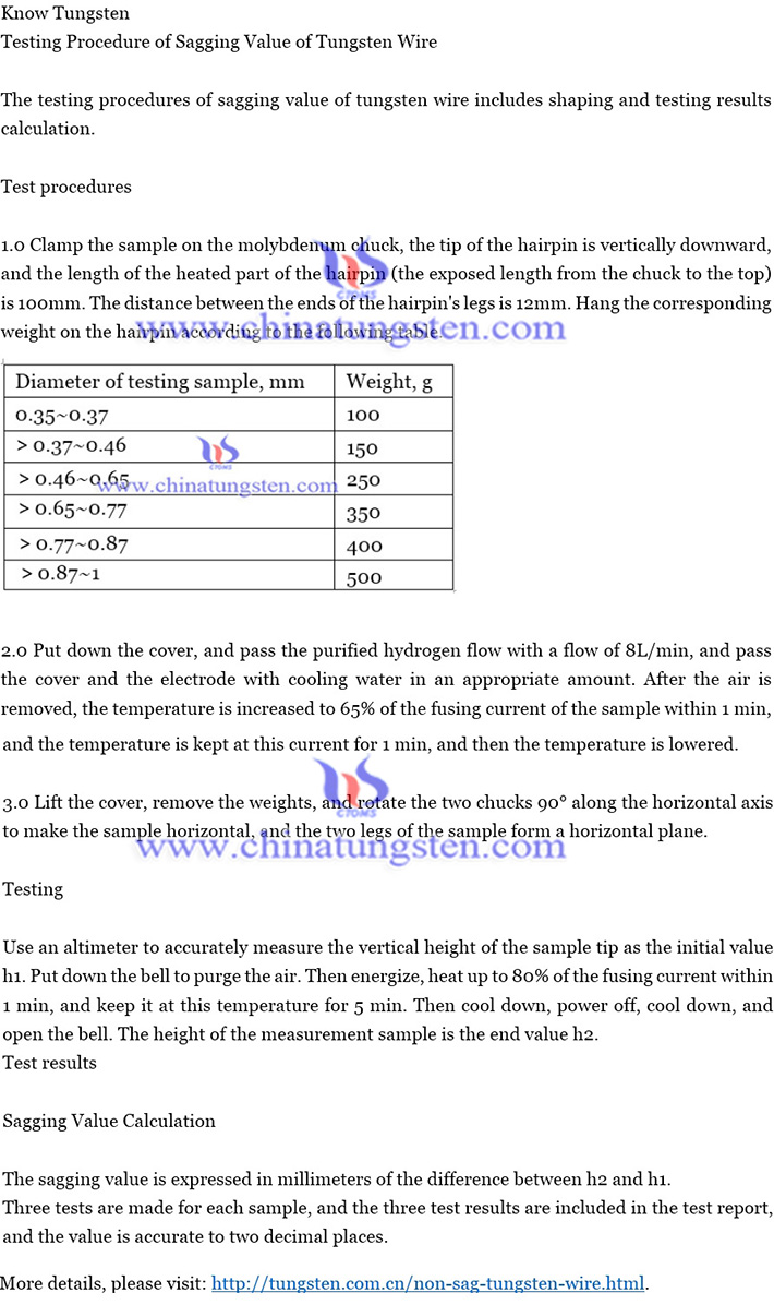tungsten wire sagging value testing procedures text image