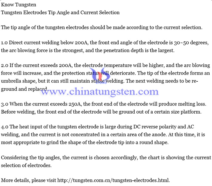 tungsten electrodes tip angle and current selection text image