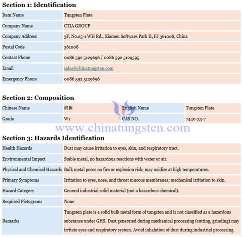 material safety data sheet (MSDS) of tungsten plate