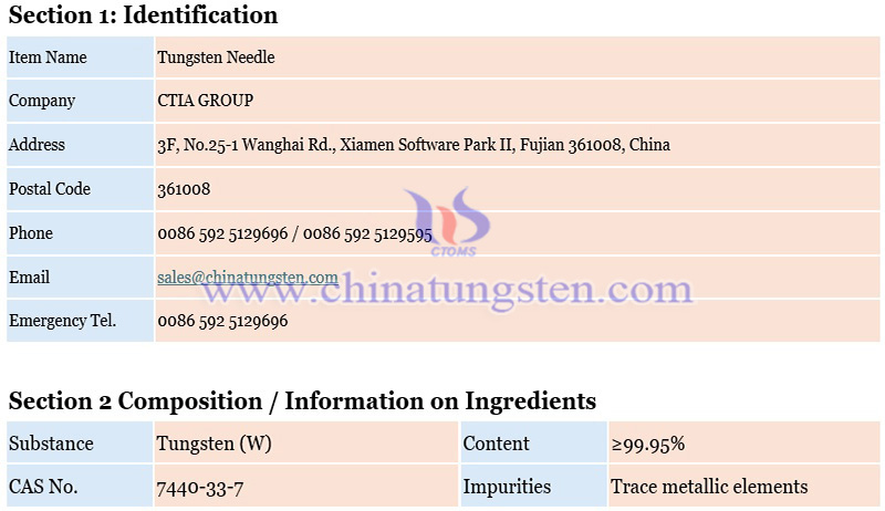 material safety data sheet of tungsten needle photo material safety data sheet of tungsten needle photo