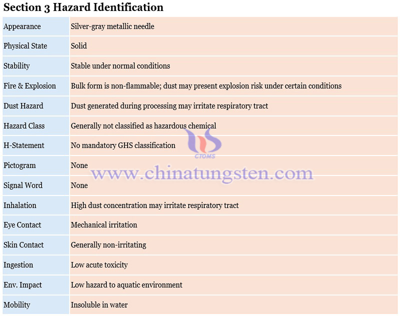 material safety data sheet of tungsten needle photo material safety data sheet of tungsten needle photo