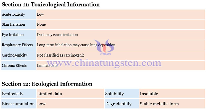 material safety data sheet of tungsten needle photo material safety data sheet of tungsten needle photo
