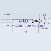 shaped tungsten electrode drawing