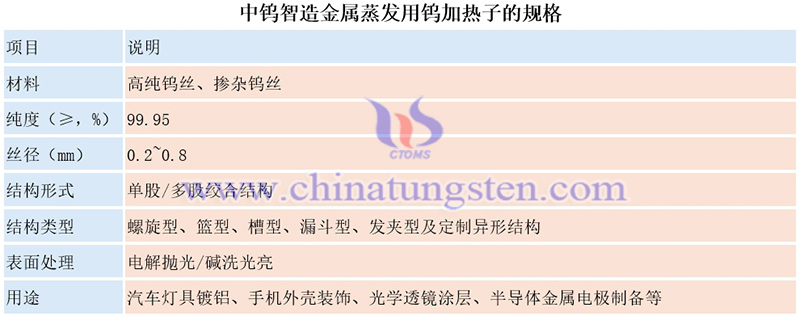 中钨智造金属蒸发用钨加热子的规格图片