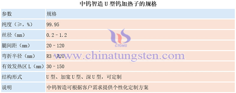 U型钨加热子规格图片