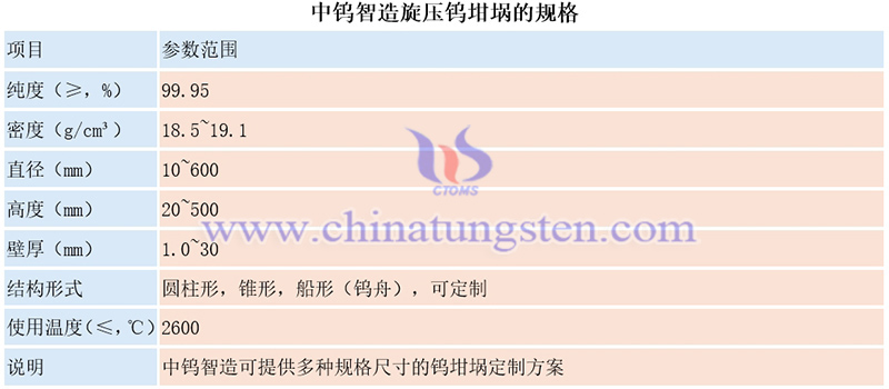 中钨智造旋压钨坩埚的规格图片
