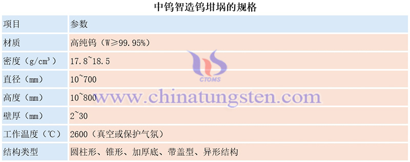 中钨智造钨坩埚的规格图片