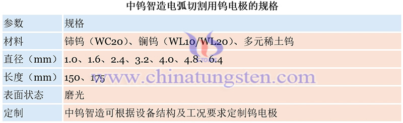 中钨智造电弧切割用钨电极的规格图片