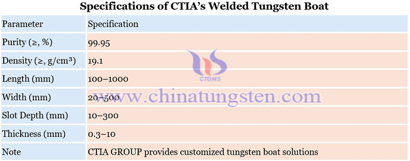 specifications of CTIA’s welded tungsten boat picture