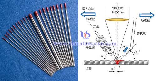 aluminum alloy welding