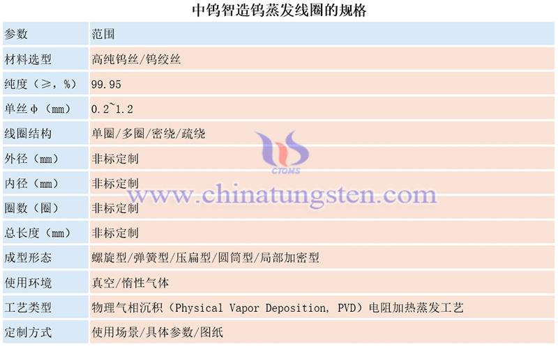 中钨智造钨蒸发线圈的规格图片