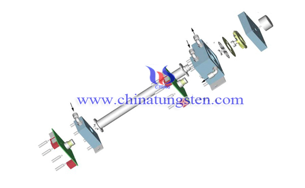 tungsten granule CS analysis - infrared detection method image