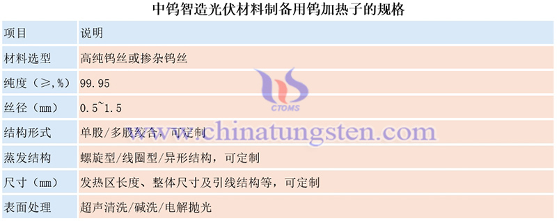 中钨智造光伏材料制备用钨加热子的规格图片