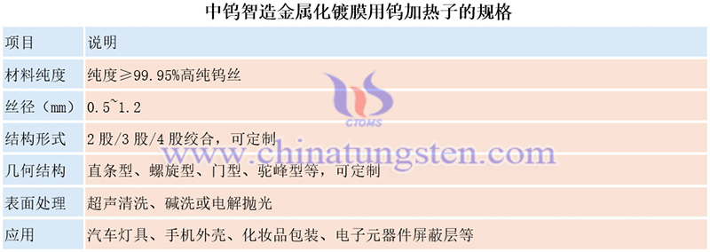 中钨智造金属化镀膜用钨加热子的规格图片