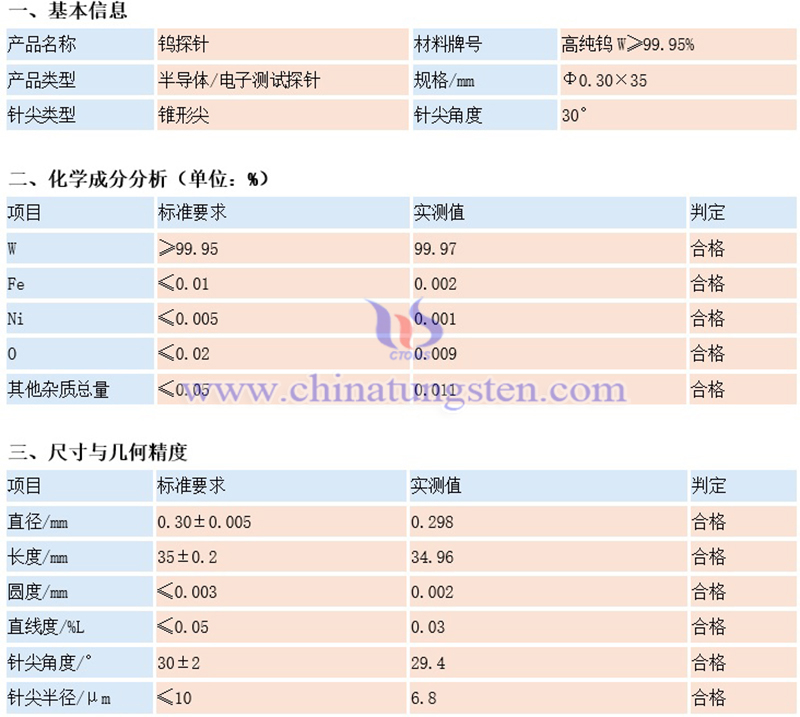 中钨智造钨针的质检表(示例)图片 中钨智造钨针的质检表(示例)图片