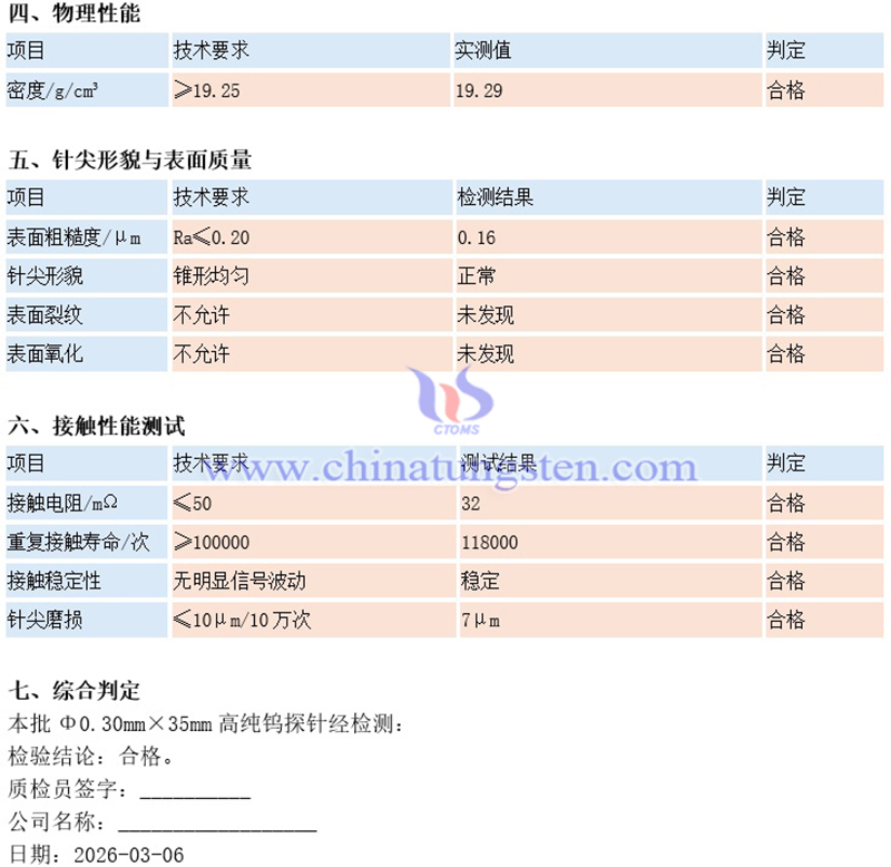 中钨智造钨针的质检表(示例)图片 中钨智造钨针的质检表(示例)图片