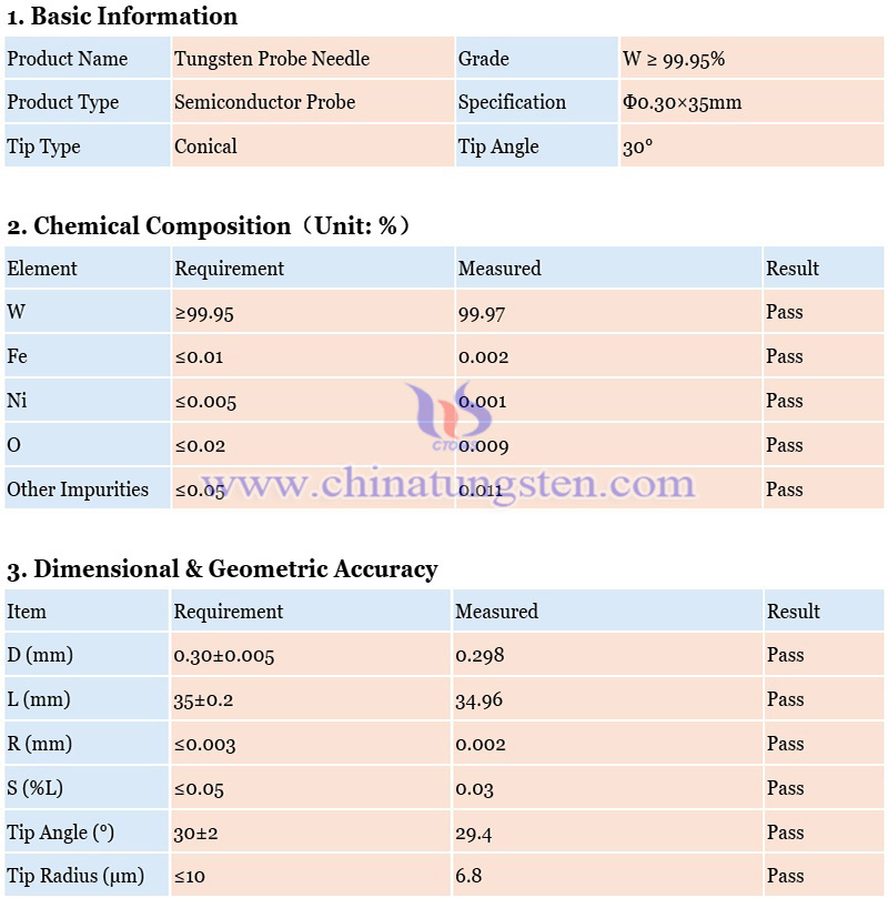 tungsten needle test report (sample) photo tungsten needle test report (sample) photo