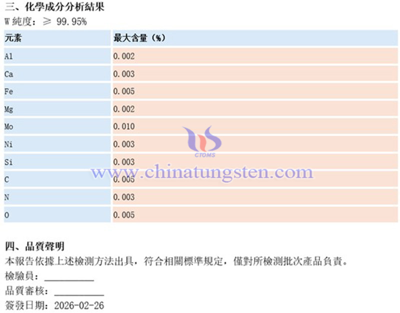 中鎢智造鎢板的化學成分檢測報告(示例)圖片 中鎢智造鎢板的化學成分檢測報告(示例)圖片