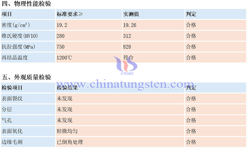 中钨智造钨板质量检验表图片