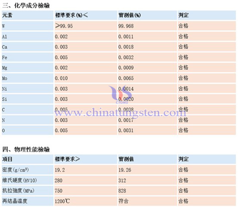 中鎢智造鎢板品質檢驗表（示例）圖片