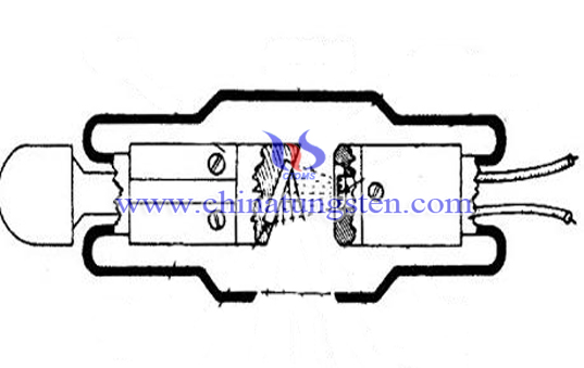 tungsten target for X-ray machine