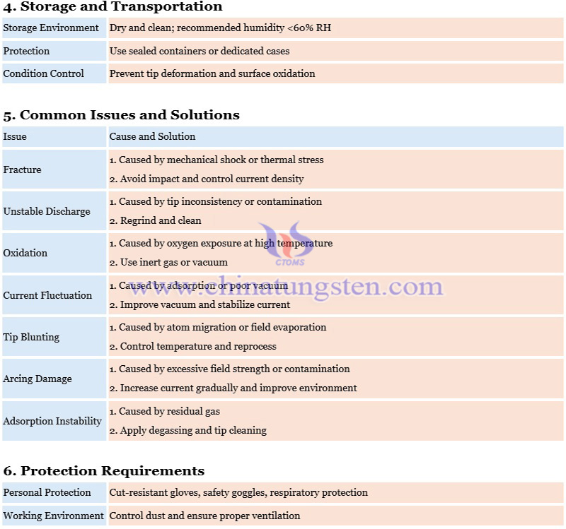 usage precautions of tungsten needle photo